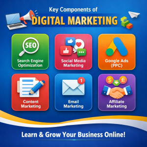 component of digital marketing