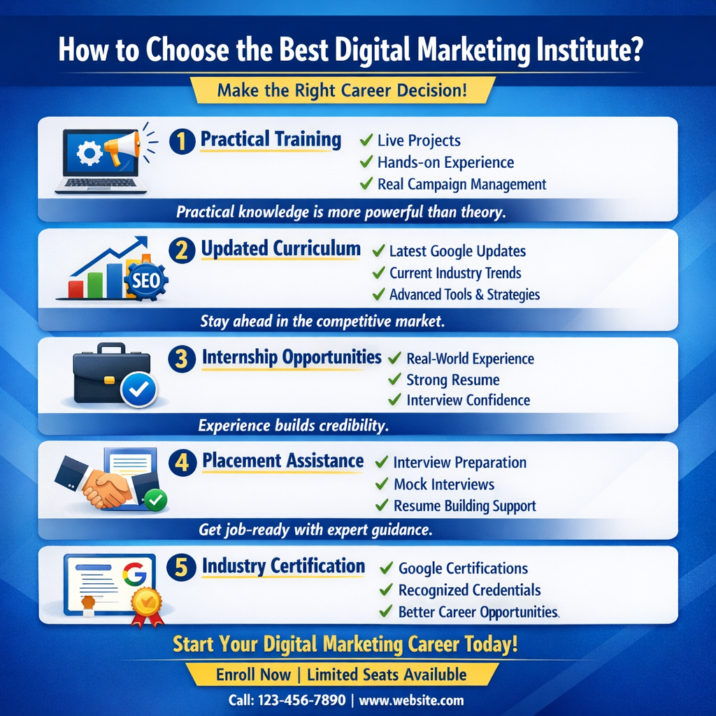 How to Choose the Best Digital Marketing Institute?