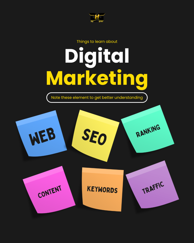 Digital Marketing Images